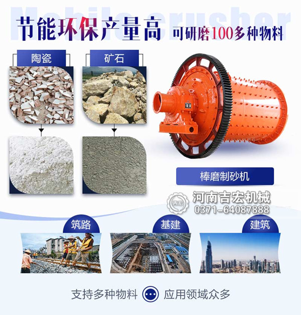 輝綠巖制砂新選擇——棒磨機(jī)在砂石生產(chǎn)線(xiàn)中的應(yīng)用！